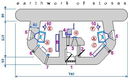 Plan of a light fort Mk. 37 A-180